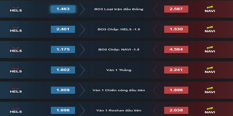 Truy cập chơi game đơn giản Truy cập chơi game đơn giản