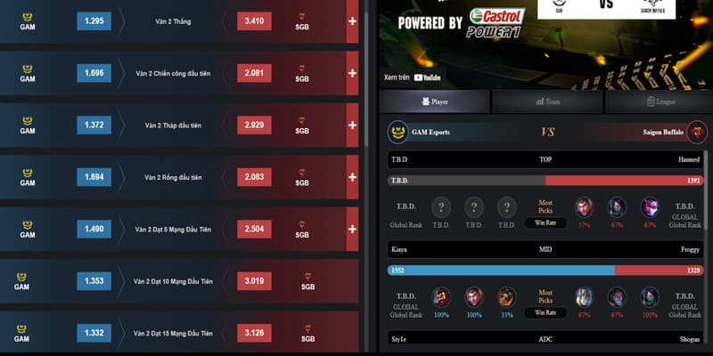Mô tả về chủ đề E-sports trực tiếp Sclub88 Mô tả về chủ đề E-sports trực tiếp Sclub88