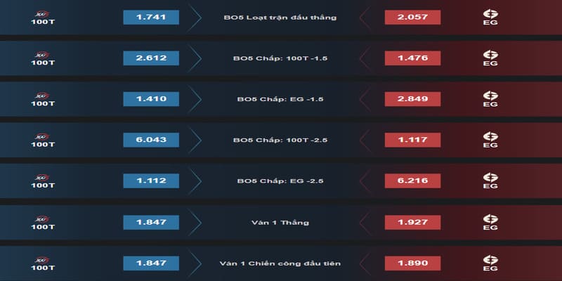 Lý do nên tham gia thử vận may Lý do nên tham gia thử vận may