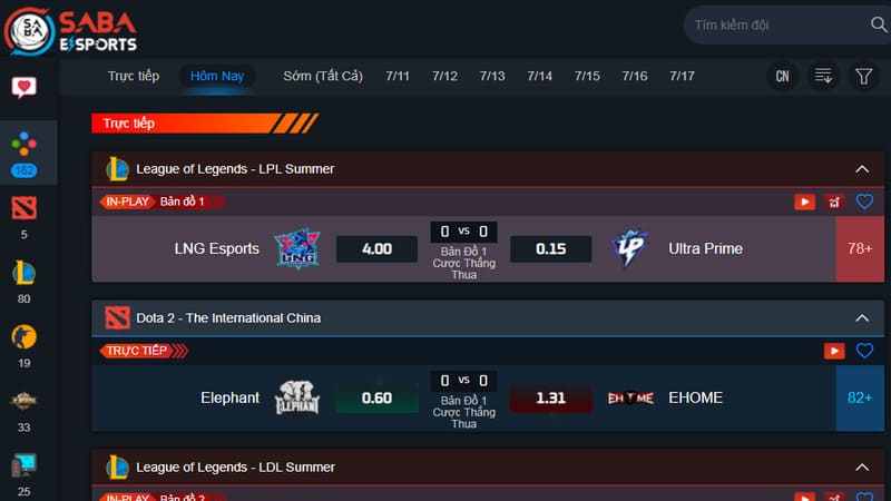 Mô tả game E-sports Sclub88 Mô tả game E-sports Sclub88
