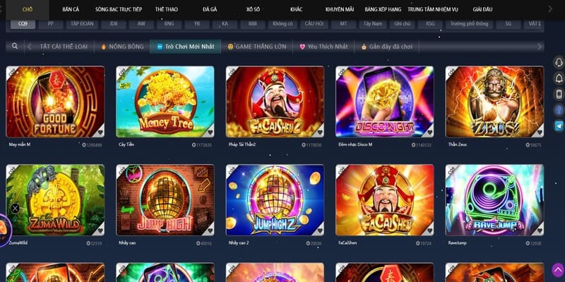 Nền tảng trực tuyến với dịch vụ cá cược đặc biệt Nền tảng trực tuyến với dịch vụ cá cược đặc biệt